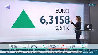 Dolar Ne Kadar Oldu? İşte Güncel Döviz Kurları 09.01.2019 A Para