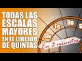 Todas las escalas mayores  teora musical en 3 minutos