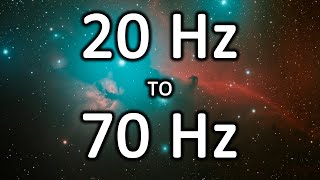 20 Hz TO 70 Hz (🔊ULTRA BASS TEST)