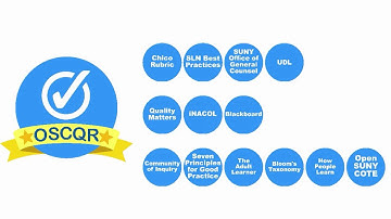 OSCQR Rubric and Process