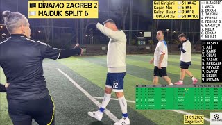 ÖzgP35 DİNAMO ZAGREB 2-6 HAJDUK SPLİT 210126