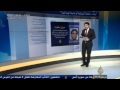 فقرة الجزيرة نت 6/3/2014