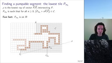 Session 6B -  The program-size complexity of self-assembled paths
