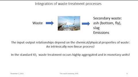 Waste, Input-Output Analysis, and Industrial Ecology