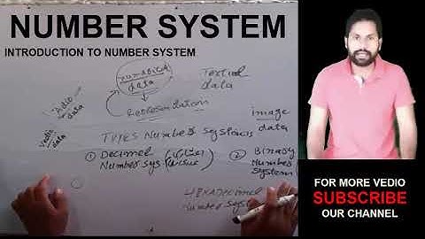Introduction to Number Systems class 9 (9th class computer science)
