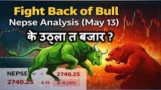 May 13 | Nepse Update | Stock Market Analysis by Ram Hari Nepal screenshot 1