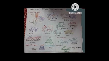 class 2 travel and transport chapter drawing for kids.