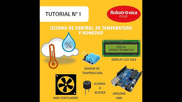 TUTORIAL: CONTROL DE TEMPERATURA Y HUMEDAD - DHT11