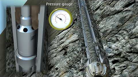 Reservoir Group QuickCore