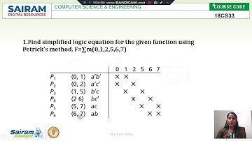Lecture Video_18CS33_Module 2_Petricks Method_Lorate shiny