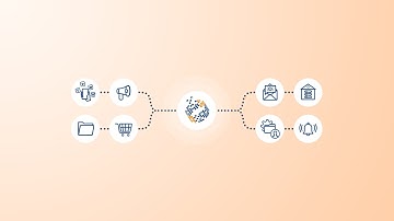 How to create a data pipeline with DataChannel || 5 Simple Steps