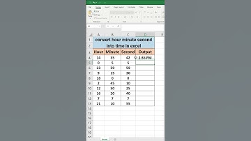 “Convert Hour Minute Second into Time in Excel ⏰” 👇