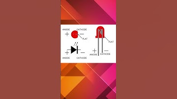 Allumer une LED avec un bouton poussoir #diy #arduino #programming #electronic #led #arduinoproject