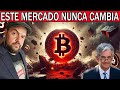 ¡ALERTA CON BITCOIN: LA FED LO HARÁ DE NUEVO Y VIENE EN GRANDE - LO QUE ESCONDEN ES LA CLAVE!
