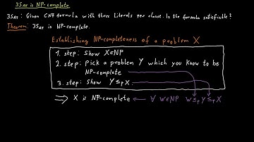 3SAT and Establishing NP-completeness