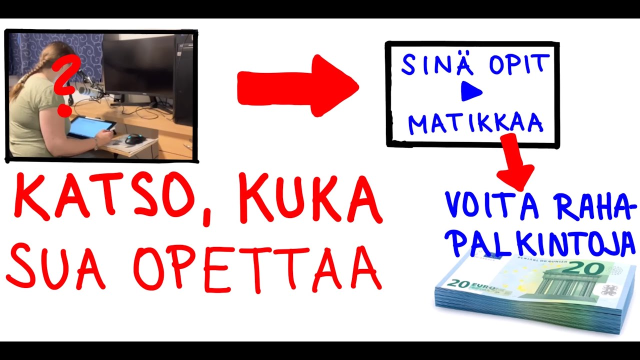 Matikkavideot kulissien takana: Katso, kuka sua opettaa!