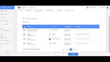 Rivery Environments Walkthrough: "My First Deployment"