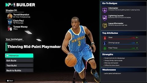 Best Prime Chris Paul Build in NBA 2K26 – Rare Thieving Mid-Paint Playmaker
