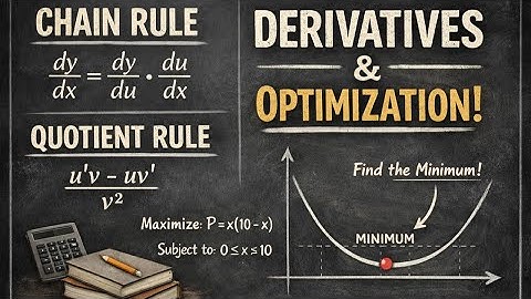 Chain Rule & Quotient Rule — From Concept to Optimization