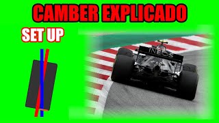 CAMBER EXPLICADO  ¿Qué Es en la FORMULA 1? | Set Up F1 *Reglajes Suspensión* Ángulo Camber Negativo