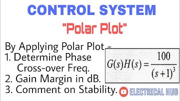 4. Draw Polar Plot, Calculate Phase Cross-over Frequency, Gain Margin & Comment on Stability.