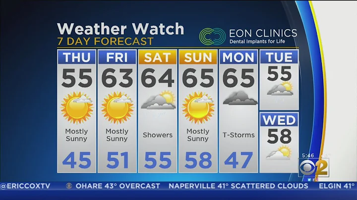 CBS 2 Weather Watch 5 a.m. 10-17-19
