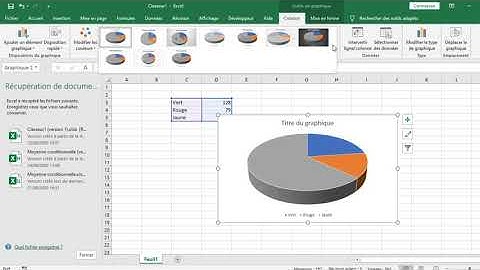 Comment insérer des graphiques sous Microsoft Excel 2019: Camembert ou diagramme circulaire
