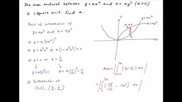 Find a if the area between the curves y = a*square(x) and x = a*square(y) is 1 square unit.