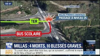 Accident À Millas Ce Que Lon Sait Au Lendemain De La Catastrophe