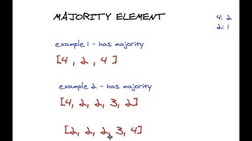 Majority Element - Coding Interview Question