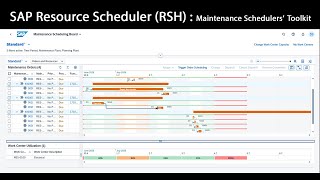 SHIFTLog Weekly Tip #10: Mastering Maintenance Scheduling with SAP Resource Scheduler