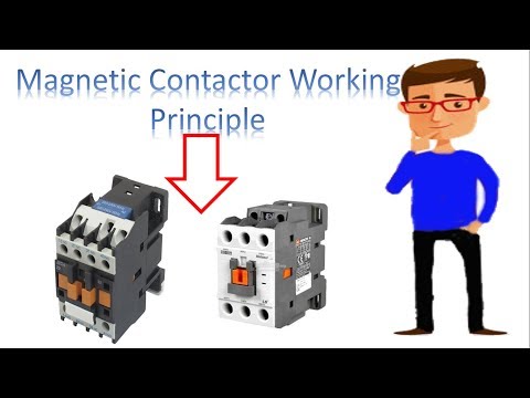 Magnetic Contactor Working Principle in english | How MC Works With Animation | Earth Bondhon