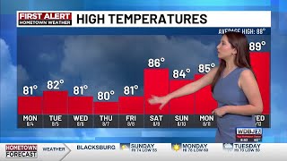 Sunday (8/3) AM Forecast