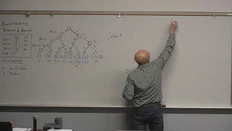 Algorithms Lecture 20: Backtracking and Branch-and-Bound (Part 1)