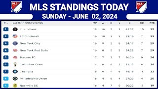 MLS Standings 2024 Today as of JUNE 02, 2024 | Major League Soccer Standings