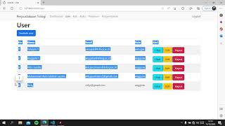 Tugas Project Pemrograman Web