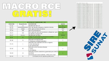 GRATIS MACRO SIRE RCE 🚀🚀