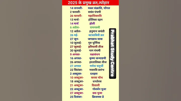 Calendar 2025 || 2025 Calendar  || 2024 ke Pramukh Vrat tyohar | 2024 प्रमुख व्रत त्योहार