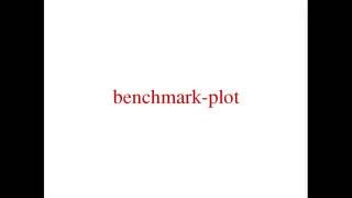 Benchmark-plot screencast