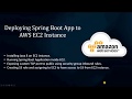 Deploying Spring Boot App to AWS EC2