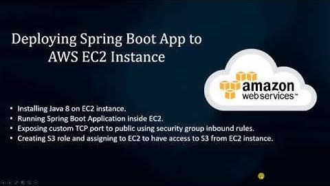 Deploying Spring Boot App to AWS EC2