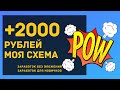 2000 РУБЛЕЙ В НЕДЕЛЮ. СЛИВАЮ СВОЮ СХЕМУ ЗАРАБОТКА В ИНТЕРНЕТЕ. ПОШАГОВАЯ СХЕМА ЗАРАБОТКА.