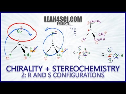 Video: How To Determine The Configuration