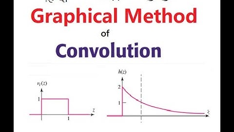 ENA 15.5(2)(ref: Hayt) (Urdu/Hindi) Graphical Method of Convolution