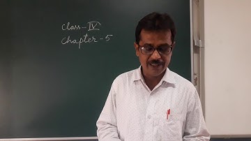 STD.4 Computer (ICSE) Part-2 Chapter  5