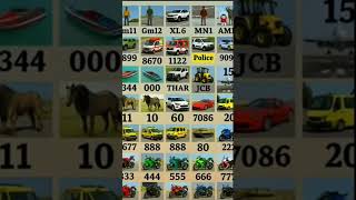 real cheat code || Indian Bike driving 3D || #trending #games