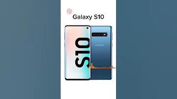 Do You Remember These Samsung Ringtones Android Galaxy Samsung Phones 