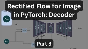 Rectified Flow From Scratch in PyTorch: Decoder (Part 3)