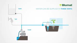 Blumat Water Connection Tap En 1080