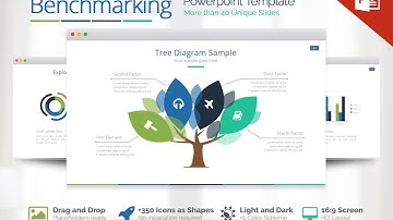 Benchmarking Powerpoint / Keynote Presentation Template